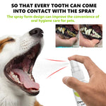 Mint Fresh Breath Spray – Oral Care & Odor Removal for Cats & Dogs