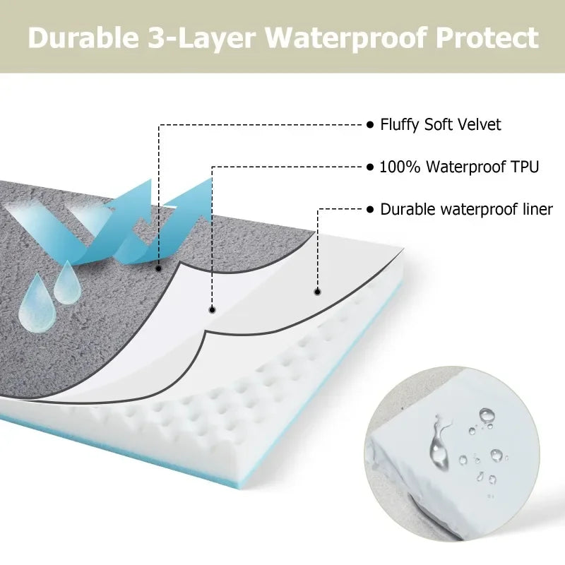 Orthopedic Dog Beds for Large Dogs, Waterproof Memory Foam Large Dog Bed with Sides Egg-Crate Foam Large Dog Couch Bed
