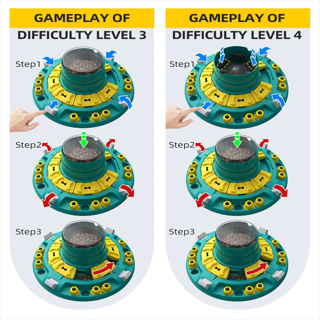 KADTC Advanced Dog Puzzle Toy – Level 4 Brain Stimulation & Slow Feeder