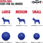 SuperChewy Tough Dog Ball Toy – Strong Natural Rubber Fetch & Chew Toy for Large Dogs