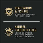 Sensitive Skin & Stomach Dry Dog Food – Adult Salmon & Rice Formula