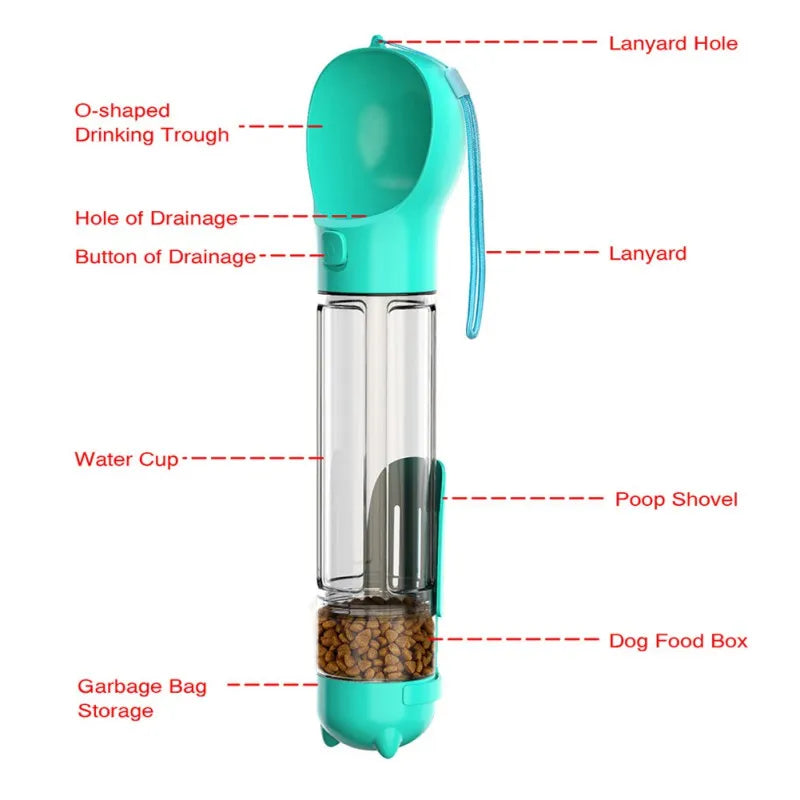 4-in-1 Portable Pet Water Bottle – 300ml/500ml with Food Container & Dog Whistle