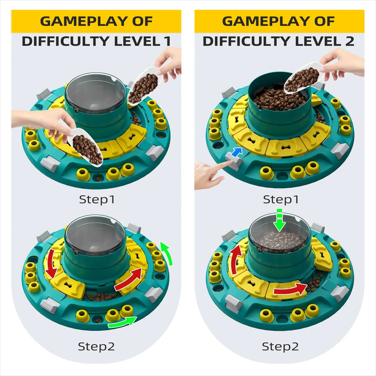 KADTC Advanced Dog Puzzle Toy – Level 4 Brain Stimulation & Slow Feeder