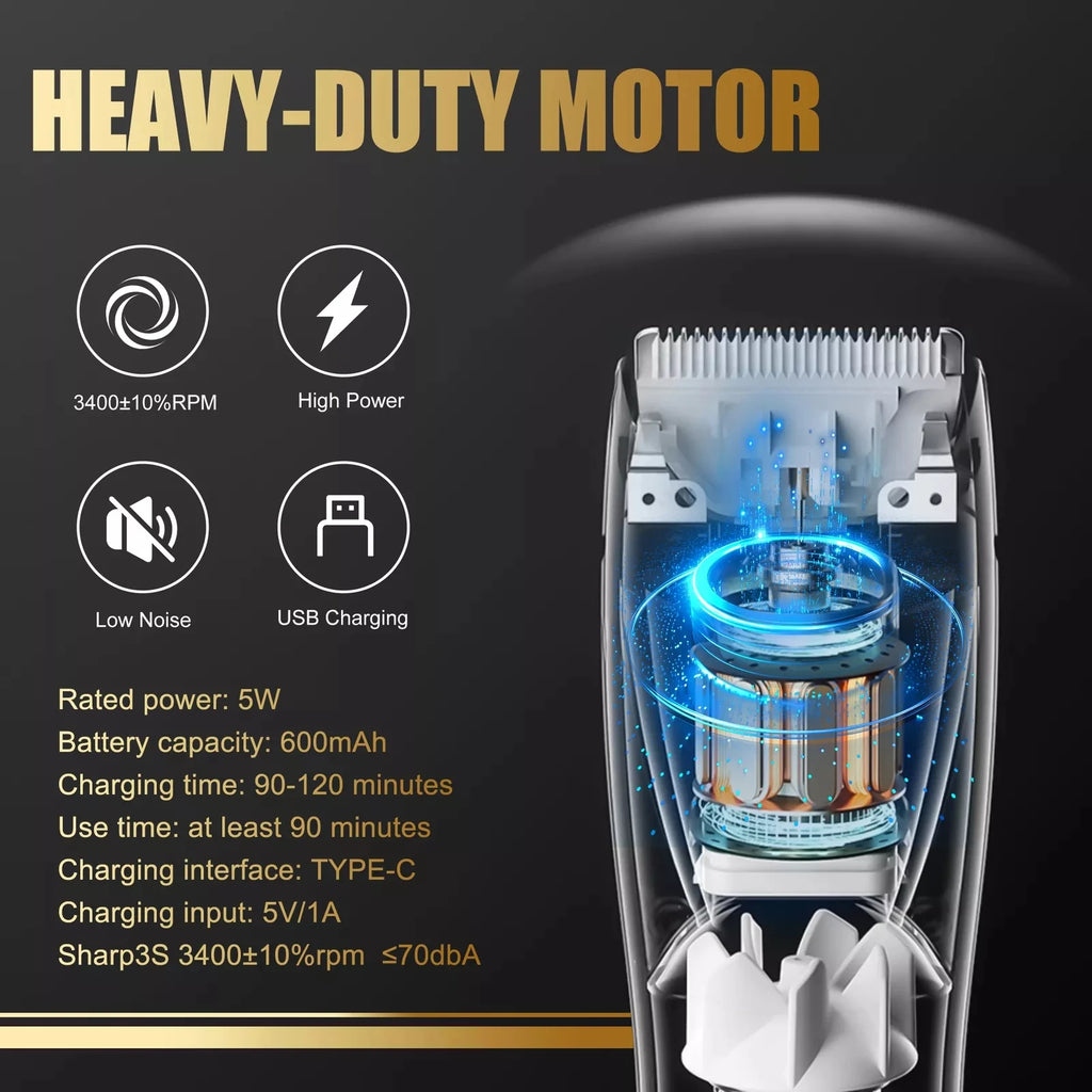 Sejoy Pet Hair Clippers – ShARP3S Cat & Dog Hair Trimmer for Home Grooming