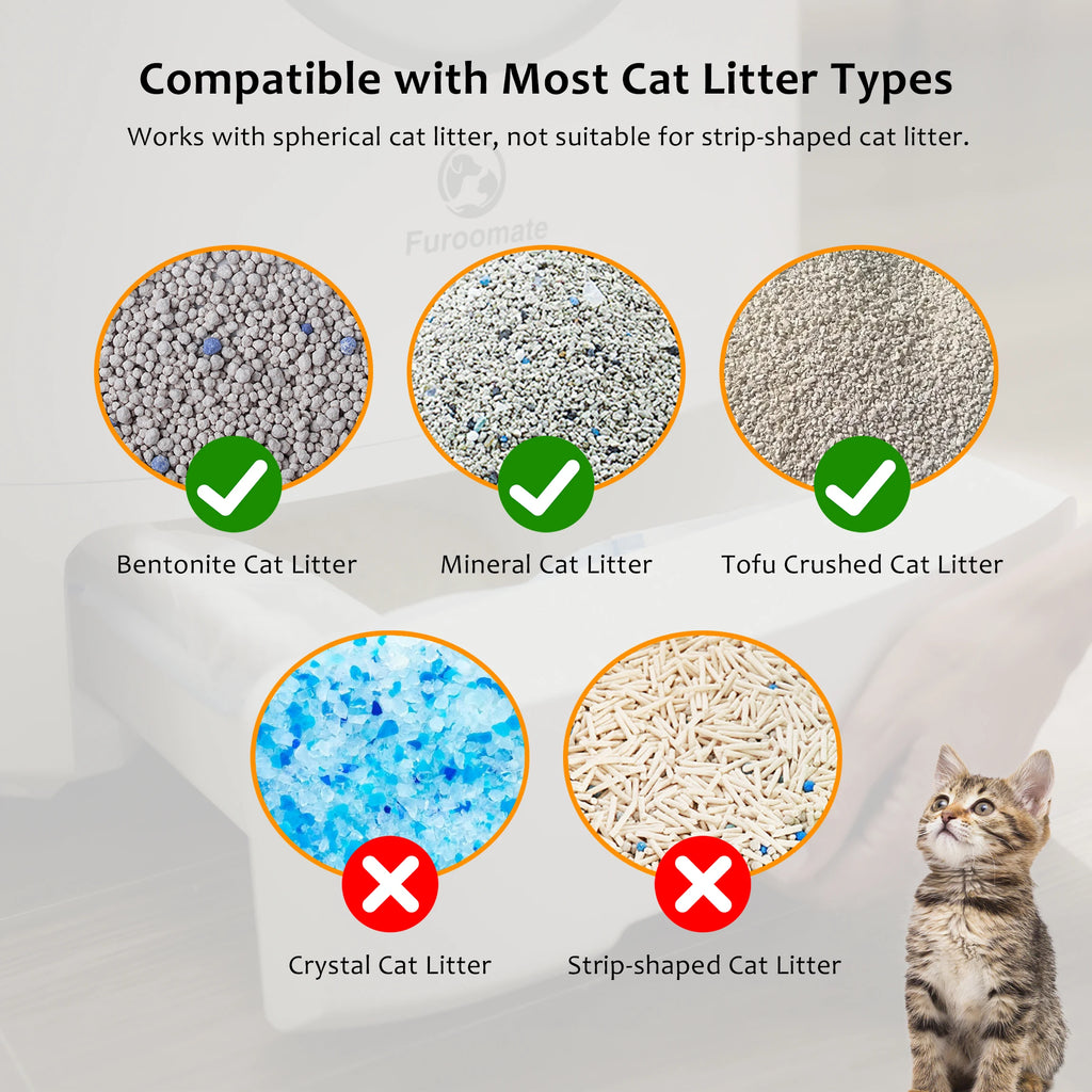 Self-Cleaning Cat Litter Box – Open-Top, Extra Large, with Advanced Safety Sensors for Multi-Cat Households